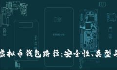 全面解析虚拟币钱包路径