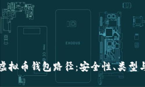 全面解析虚拟币钱包路径：安全性、类型与管理技巧