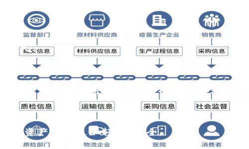 如何将以太坊（ETH）转移到TP钱包：详细步骤与注意事项
以太坊, TP钱包, 如何转账, 加密货币/guanjianci

在数字货币日益增长的今天，以太坊（Ethereum）作为第二大加密货币，其转移与管理成为了许多投资者关注的焦点。而TP钱包作为一款广受好评的多链钱包，支持广泛的加密资产存储与管理。本文将详细介绍如何将以太坊转移到TP钱包的步骤，以及在转移过程中需要注意的事项。

一、了解TP钱包和以太坊

TP钱包是一款官方推出的多功能数字资产钱包，支持多个区块链资产的存储与管理。用户可以通过TP钱包进行充值、转账、兑换和管理各种加密货币。在TP钱包中，用户可以轻松管理以太坊及其基于ERC-20标准的代币。

以太坊是一种开放源代码的区块链平台，支持智能合约的构建和应用。作为一种加密货币，它在市场上广受欢迎，多数用户会在交易所购买ETH后，转入个人钱包进行存储和管理。

二、将以太坊转移到TP钱包的步骤

以下为将以太坊转移到TP钱包的基本步骤：

h41. 下载并安装TP钱包/h4

首先，用户需要在移动应用商店中下载并安装TP钱包（支持iOS和Android）。安装完成后，打开TP钱包并进行注册或登录。

h42. 创建或导入钱包/h4

如果是首次使用TP钱包，用户需要创建一个新钱包并备份种子短语，这样能确保资金的安全。如果已有TP钱包，可以选择导入现有钱包。

h43. 获取TP钱包的以太坊地址/h4

登录后，在TP钱包首页找到“资产”选项，点击进入后选择以太坊（ETH）。如果是新钱包，需要先添加以太坊资产。然后，点击“收款”按钮，系统将显示您的以太坊地址。可以通过扫描二维码或手动复制地址。

h44. 登录交易所并发起转账/h4

登录您选择的交易所账户，进入资产管理界面，找到以太坊（ETH）的资产。在转账选项中，选择转账至外部钱包，粘贴之前复制的TP钱包地址，并输入转账金额。

h45. 确认转账信息/h4

请仔细检查转账信息，包括目标地址和金额。在确保无误后，确认转账。交易所可能会要求输入密码或验证码以进行确认。

h46. 等待转账完成/h4

提交转账后，等待网络确认。以太坊的转账一般需要几分钟时间，期间可以在TP钱包和交易所的交易记录中查询状态。

三、转账过程中需注意的事项

在进行以太坊转账时，有一些事项需要特别注意，以保证资金的安全性和转账的顺利进行：

h41. 确认地址的准确性/h4

以太坊地址由42个字符组成，包括字母和数字，一旦地址输入错误，资金将无法找回，因此在输入地址时务必仔细核对，建议复制粘贴而非手动输入。

h42. 网络费用设置/h4

以太坊的转账需要支付一定的网络费用（Gas Fee），不同的交易时段可能会导致网络费用的不同。因此，在转账前查看当前的网络费用情况，选择合适的时间进行转账可以降低手续费。

h43. 防范网络诈骗/h4

在转账过程中，请确保在官方渠道（如交易所或TP钱包的官方网站）进行操作，避免点击不明链接，防止遭受网络诈骗，丢失资金。

h44. 了解转账时间/h4

以太坊的转账时间因网络拥堵程度而异，通常在几分钟内完成，但在交易较多的时段，可能会有所延迟。用户需要耐心等待确认，同时定期刷新交易记录查看状态。

四、常见问题解答

h41. 为什么转账后我没有在TP钱包中看到以太坊？/h4

如果您在转账后没有在TP钱包中看到以太坊，可能有以下几个原因：

一是转账尚未完成。以太坊在不同的网络条件下可能需要更长时间才能完成，请耐心等待，并检查交易记录。

二是您可能在TP钱包中未成功添加以太坊资产。请进入“资产”页面，确保以太坊已被添加，并显示相应的余额。

三是转账地址不正确。请仔细回忆和再核对您输入的TP钱包地址是否完全无误。如果发现错误，及时联系交易所进行处理。

h42. TP钱包是否安全？如何确保我的资产安全？/h4

TP钱包作为一款多链钱包，其安全性是用户所关心的重要问题。钱包安全通常和以下几个方面有关：

首先，请确保从官方渠道下载TP钱包，避免使用第三方渠道的应用程序。定期更新应用程序以确保使用最新安全功能。

其次，建议用户设置强密码，并启用双重认证功能，以增加账户安全性。务必妥善保管种子短语，不要向任何人透露，这是一切资产的保障。

再者，定期检查账户的交易记录，发现异常请立刻采取措施，例如更换密码或更换钱包。

最后，了解一些基础的加密货币知识，不要随意点击不明链接，避免钓鱼网站和网络诈骗，确保您的资产始终处于安全状态。

h43. 如果我将以太坊转回交易所，步骤是否相同？/h4

是的，将以太坊转回交易所的步骤基本相同，不过在顺序上稍有不同，以下是简化步骤：

首先在TP钱包中选择以太坊资产，然后点击“转出”或“发送”，输入交易所的以太坊地址，以及转账金额。

随后，确认转账后回到交易所查看是否成功。这一过程同样需要您仔细检查目标地址和金额，确保没有错误，以避免资产损失。

h44. 转账是否可以取消？/h4

要注意的是，区块链技术的特性使得大多数转账在发起后便无法取消。以太坊网络确认后，交易一旦完成便不再可逆。因此，在发起转账前，务必仔细检查地址和金额，以避免失误。

如果确实需要撤回某笔交易，建议在确认转账前联系交易所或网络支持，寻求解决方案，但成功概率较低，仍需谨慎操作。

总的来说，随着加密货币的使用日益普及，了解如何安全、有效地转移资产至关重要。希望本文能为您提供帮助，让您的数字资产管理更加轻松、安全。