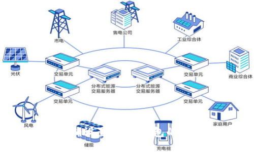: 如何正确设置USDT钱包的账户名称？