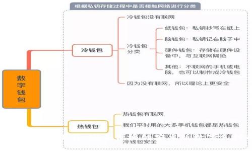 数字钱包APP官方下载：安全便捷的安卓版数字支付解决方案
