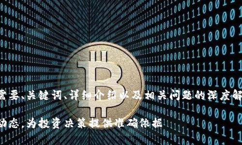 是一个包含多个元素的复杂请求，您需要、关键词、详细介绍以及相关问题的深度解析。以下是根据您的要求生成的内容：

实时外汇行情查询：获取最新的汇率动态，为投资决策提供准确依据