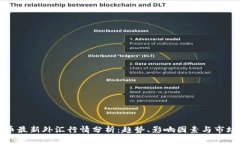 人民币最新外汇行情分析