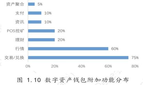 全面解析Payoneer注册流程，轻松打造国际收款账户
