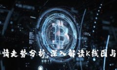 比特币行情走势分析：深