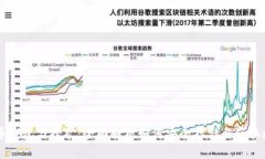比特币钱包与挖矿：全面