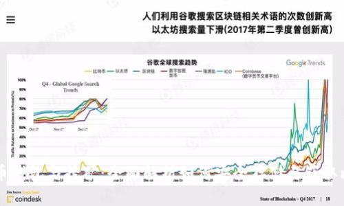 比特币钱包与挖矿：全面解析如何安全存储与获取比特币