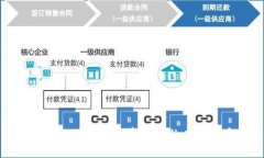 探索马来TNG钱包：数字支