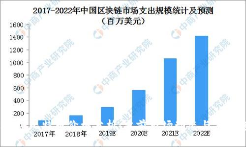 2023年比特币价格分析：当前市场动态与未来趋势