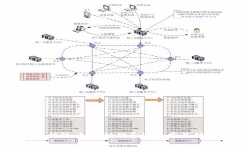 USDT充错链：如何处理和避免常见错误详解