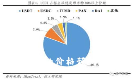 未来十年FIL的价格预测与投资分析
