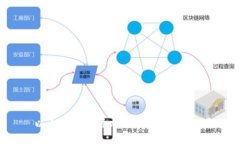 以太坊钱包添加账户的终