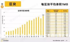 华为手机如何使用比特币