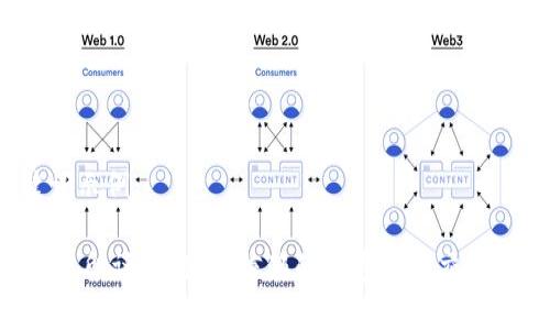 和关键词示例：

Upex交易所评测：值得信赖的数字货币交易平台吗？