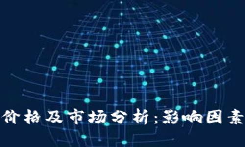 今日比特币价格及市场分析：影响因素与未来趋势