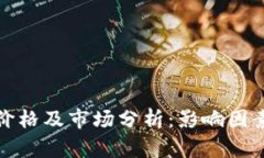 今日比特币价格及市场分