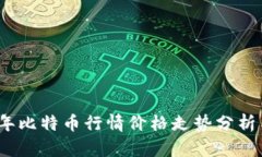 2023年比特币行情价格走势