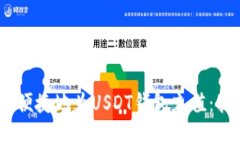 如何安全、便捷地为USDT钱