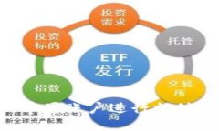 如何使用国外的苹果账户