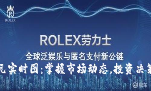 比特币美元实时图：掌握市场动态，投资决策的第一步