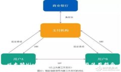 以太坊High钱包：全方位解