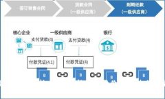 ETH最新行情分析：全面剖
