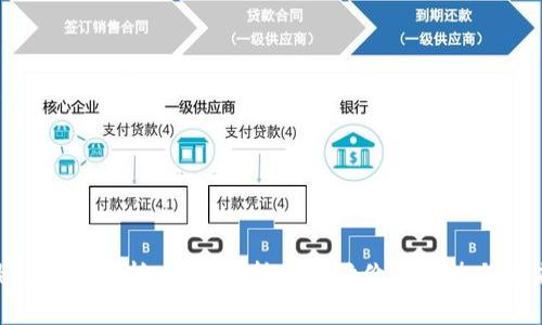ETH最新行情分析：全面剖析以太坊价格走势与未来潜力