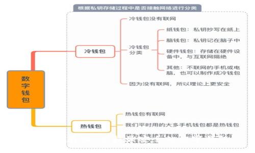 比特币存储：选择最安全的数字钱包