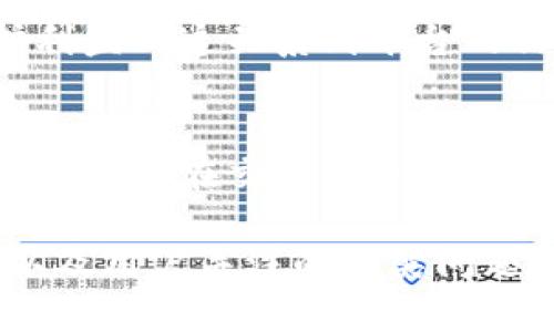   火币网与以太坊钱包的合法性分析：深度剖析与用户指南 / 
 guanjianci 火币网,以太坊钱包,数字货币,合法性 /guanjianci 

在当前快速发展的数字货币市场中，火币网作为一个知名的数字货币交易所，以及以太坊钱包作为用户存储和管理以太币的重要工具，其合法性问题备受关注。本文将围绕“火币网和以太坊钱包合法吗”这一主题进行深入探讨，并分析相关法律法规、市场动态和用户使用体验，旨在为用户提供全面的理解和实用的信息。

火币网与以太坊钱包概述

火币网成立于2013年，是全球最大的数字货币交易平台之一，为用户提供多种数字货币的交易服务，包括比特币、以太坊、莱特币等。用户可以在火币网上买卖数字货币，也可以通过该平台进行投资、交易和储存。

以太坊钱包则是用于存储和管理以太坊（ETH）及其代币的数字钱包，可以分为热钱包和冷钱包两种。热钱包便于日常使用，适合频繁交易；而冷钱包则提供更高的安全性，非常适合长期持有。

数字货币的合法性背景

数字货币的发展速度非常快，各国对此的监管政策各不相同。一些国家积极拥抱数字货币，力求在技术和商业上与时俱进；而另一些国家则采取了严格的限制和监管措施，甚至完全禁止数字货币的交易和使用。

在中国，数字货币的法律地位相对复杂。2017年，中国政府发布了一系列政策，禁止ICO（首次代币发行）和交易所的运营。而在2021年，更加强化了对加密货币交易的监管，然而，持有和使用数字货币的行为并不违法。这意味着，用户在合规的前提下，可以合法地使用火币网和以太坊钱包。

火币网的合法性分析

火币网的合法性问题主要取决于其运营所在国家/地区的法律法规。作为一家全球性交易所，火币网在不同国家有不同的合规要求。在中国，虽然交易所运营受到严格限制，但火币网在海外的运营则相对开通。

火币网为了合规，一方面加强合规团队建设，确保遵守当地法律法规，另一方面还积极申请各种经营牌照，以进一步合法化其交易活动。这些举措大大增强了其在国际市场上的合法性形象。例如，在新加坡、马耳他等地的注册和监管使得火币网的国际业务可以更为顺畅地进行。

此外，火币网还加强了用户的身份验证和反洗钱措施，确保平台的安全性与合规性。这些措施不仅确保用户资金的安全，也为用户提供了合法合规的交易环境。

以太坊钱包的合法性分析

以太坊钱包的合法性相对简单。由于它是用来存储用户自己的以太币，通常来说，用户使用个人钱包并不会面临法律问题。无论是热钱包还是冷钱包，用户都有权在合法范围内控制自己的数字资产。

但是，使用以太坊钱包进行的特定活动可能会引起法律争议。例如，如果用户利用以太坊钱包进行ICO或参与某些非法活动（如洗钱、诈骗等），就受到法律制裁的可能性非常高。因此在使用以太坊钱包时，用户需要明确合规原则。

在一些国家或地区，使用以太坊、比特币等数字货币进行金融交易的相关法律尚未完全明确。在这种情况下，用户应当遵循当地的法律规定，确保自身的操作不违反法律。例如，在一些国家，关于数字资产的税务规定也在逐步完善，用户需自行承担税务风险。

用户对火币网与以太坊钱包合法性的问题探讨

h4问题1：火币网是否受法律监管？/h4
火币网在不同国家的受监管程度有所不同。在中国，尽管交易受到严格限制，但火币网在国外业务和合规上依然加大投入，努力获得相关法规的支持。在其它一些国家，例如新加坡和美国，火币网受到当地法律的监控与监管，这也为其合法运营提供了保障。...

h4问题2：使用以太坊钱包是否合法？/h4
以太坊钱包的使用在多数国家是合法的，用户在合理合理范围内使用私有钱包无须担心法律问题。但当涉及资金交易、ICO时，用户需要非常小心当地的相关法律法规，确保自身行为的合法性。某些违法活动如洗钱，会面临严格的法律处罚。...

h4问题3：如果火币网被关闭，用户的资产会怎样处理？/h4
如果火币网因法律原因关闭，用户的资产安全将直接影响到。但是火币网作为全球大型平台靠谱吗？是否会将用户的资产转移到安全帮助用户保护利益? 这关系到平台的信用和合规状态。用户可以查看平台的资产保障措施以及过去的案例如何处理。...

h4问题4：在数字货币交易中如何保护自己的合法权益？/h4
在数字货币市场中，保护合法权益的方法主要有几个方面，首先要确保选用的交易平台具备合法经营资质，其次，要加强自身的合规意识，不参与非法活动。在交易和使用过程中，要妥善保存交易记录，合理申报税务。还需随时关注相关法规的变化，因应而调整自己的行为。...

以上为针对“火币网和以太坊钱包是否合法”的详细分析及常见问题探讨，内容涵盖了数字货币的合法性背景、火币网与以太坊钱包的合规性分析以及用户关注的各类问题。希望能够为用户提供有价值的参考与指导，使他们在数字货币交易中做出更为明智的决定。