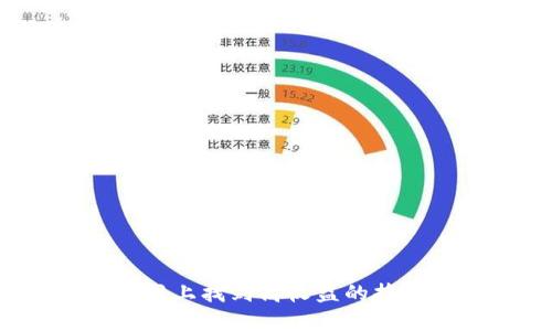 如何在网上找到高收益的挣钱网站？