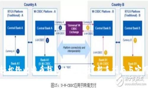 如何轻松给比特币钱包地址充值？新手指南与实用技巧