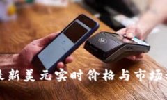 比特币最新美元实时价格