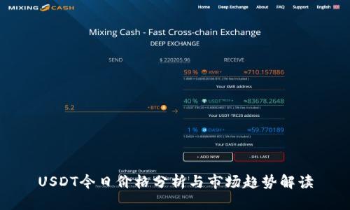 USDT今日价格分析与市场趋势解读