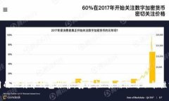 好用的比特币钱包推荐：