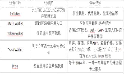 baioti选择最佳比特币钱包的实用指南/baioti
比特币钱包, 数字货币, 加密货币钱包, 比特币安全/guanjianci

引言
随着比特币和其他加密货币的流行，越来越多的人开始关注如何安全有效地存储他们的数字资产。而这涉及到选择合适的比特币钱包。在市场上，有多种不同类型的比特币钱包可供选择，包括热钱包、冷钱包和硬件钱包。本文将详细介绍如何选择适合自己的比特币钱包，并且提供一些推荐，帮助用户做出明智的选择。

比特币钱包的分类
比特币钱包可以根据存储类型分为几类：
1. 热钱包
热钱包是指与互联网相连的钱包，可以快速方便地进行交易。这种钱包适合需要频繁交易的用户。
不过，热钱包的安全性较低，因为它们容易受到黑客攻击。常见的热钱包包括手机应用、桌面软件和在线钱包服务。

2. 冷钱包
冷钱包不与互联网相连接，通常是一种离线存储解决方案。这种钱包适合长期持有比特币的用户。
冷钱包的安全性相对较高，因为它们不容易受到在线攻击。常见的冷钱包形式包括纸钱包和USB硬件钱包。

3. 硬件钱包
硬件钱包是一种专门设计的设备，用于安全地存储加密货币私钥。硬件钱包的安全性相对较高，并且采用加密技术确保用户资产的安全。
一些知名的硬件钱包品牌包括Trezor和Ledger，这些设备在存储和管理比特币等数字货币方面表现出色。

比特币钱包选购指南
在选择比特币钱包时，有几个关键因素需要考虑：
1. 安全性
安全性是选择比特币钱包的首要考虑因素。无论是热钱包还是冷钱包，确保钱包具备强大的安全措施十分必要。对于热钱包，确保使用双重验证和强密码；对于冷钱包，确保其离线保存和防篡改设计。

2. 用户友好性
用户界面的易用性也很重要，尤其是对于新手用户来说。选择一个界面友好的钱包可以减少错误，避免丢失资产的风险。

3. 兼容性
需确保选择的比特币钱包可以与其他加密货币技术兼容，如果你可能会投资其他数字资产，选择一个支持多种币种的钱包是个好主意。

4. 费用
不同的钱包在交易中可能会收取不同的费用，有些钱包甚至是免费的。在已经考虑到安全性与用户体验的前提下，比较不同钱包的费用结构是明智的选择。

推荐的比特币钱包
根据上述标准，这里推荐几款值得信赖的比特币钱包：
1. Coinbase
Coinbase是一款用户友好的热钱包，适合新手用户。它具有直观的界面和强大的安全性，支持多种加密货币的存储。此外，Coinbase还提供了各种教育资源，帮助用户了解加密货币。

2. Trezor
Trezor是一种著名的硬件钱包，以其高度的安全性而著称。它支持多种加密货币，并且用户可以非常便捷地管理自己的资产。安全性方面，Trezor通过将私钥保存在硬件设备中，降低了被黑客攻击的风险。

3. Ledger Nano S
Ledger Nano S是另一款流行的硬件钱包，因其安全性、便携性和性价比备受推崇。它可以支持超过1500种不同的加密货币，适合需要多种币种管理的用户。

常见问题
1. 比特币钱包安全吗？
比特币钱包的安全性主要取决于其类型和用户的使用习惯。热钱包通常容易遭受网络攻击，因此其安全性较低，而冷钱包由于是离线储存，安全性较高。然而，无论钱包类型如何，用户应采取额外的安全措施，如强密码、双重验证等，避免私钥泄露。
为了进一步增强钱包的安全性，可以定期更新软件和固件，避免连接不安全的网络，尽量在个人电脑上进行交易，尽量避免公用网络。此外，用户需要定期备份自己的钱包，并妥善保管密钥。

2. 如何选择适合自己的比特币钱包？
选择比特币钱包时，用户需要考虑几个关键因素，包括安全性、用户友好性、兼容性和费用。首先评估自己的需求，如果频繁交易，可以选择热钱包；如果主要是长期持有，则建议使用冷钱包。其次，选择界面友好的钱包有助于提升用户体验，避免因使用不便导致的资产损失。
在选择钱包时，不妨查看其他用户的评价及反馈，了解其在安全、性能和客户服务方面的表现。另外，最好选用已经广泛使用和认可信赖的钱包品牌，通常这些品牌会提供更好的安全保障和客户支持。

3. 比特币钱包如何备份和恢复？
比特币钱包的备份和恢复是确保用户资产安全的重要环节。对于热钱包，通常可以在钱包设置中找到备份选项，通过保存恢复助记词等方式进行备份。而冷钱包和硬件钱包则通常会提供一些恢复密钥或短语，这些是最重要的安全信息，应妥善保管。
备份后，请定期检查它是否有效，并在需要时进行恢复操作。用户在更换设备、意外删除钱包或损坏钱包设备时，可以通过恢复密钥快速恢复自己的比特币钱包。如果备份过程有困难，可以查阅相关技术支持或教程。

4. 可以同时使用多个比特币钱包吗？
当然可以！实际操作中，许多用户可能会选择同时使用多个比特币钱包，以便更好地管理其资产。例如，用户可以使用热钱包处理日常交易，同时使用冷钱包或硬件钱包存储长期投资的比特币。这样的组合不仅可以提高便捷性，还有助于提升安全性。
不过，需要注意是同时管理多个钱包可能会增加用户的管理复杂性，因此建议用户保持良好记录，以清晰地知道每个钱包中存储的资产。这可以防止资金流失，也有助于更好地进行投资管理。

结论
选择合适的比特币钱包是保护加密资产的重要步骤。本文概述了可选钱包的类型、如何挑选合适的钱包、以及一些推荐品牌。在此基础上，用户可以針对自己的需求选择合适的比特币钱包，并有效管理和保护自己的资产。无论选择何种钱包，安全性永远是第一位的。