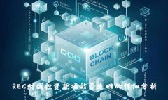 REC财团投资款项能否追回