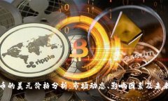 比特币的美元价格分析：