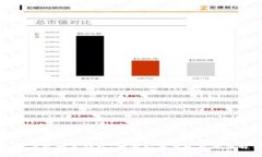 如何下载数字钱包：全面