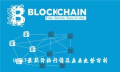 USDT最新价格行情及未来走