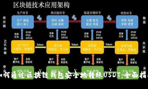 如何通过区块链钱包安全地转账USDT：全面指南