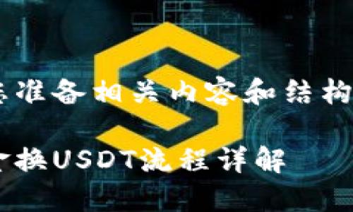 正在为您准备相关内容和结构，请稍候。

线下现金换USDT流程详解
