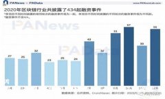 及关键词  USDT可以在不同