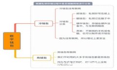 U币下浮一毛的点数计算详