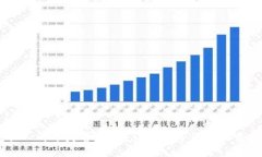 USDT兑换人民币是否合法？