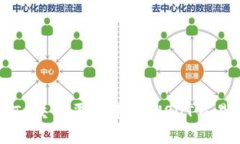 2023年最佳BTC交易平台评测