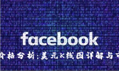 比特币最新价格分析：美元K线图详解与市场走势解读