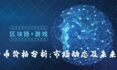 今日比特币价格分析：市