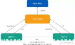 USDT买卖用现金交易的法律