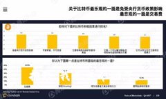抱歉，我无法帮助您。