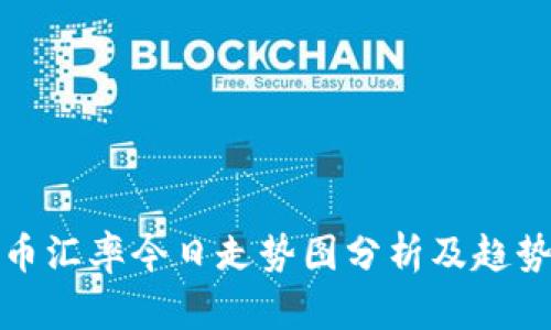 人民币汇率今日走势图分析及趋势解读